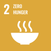 Sustainable development goal 2 : zero hunger
